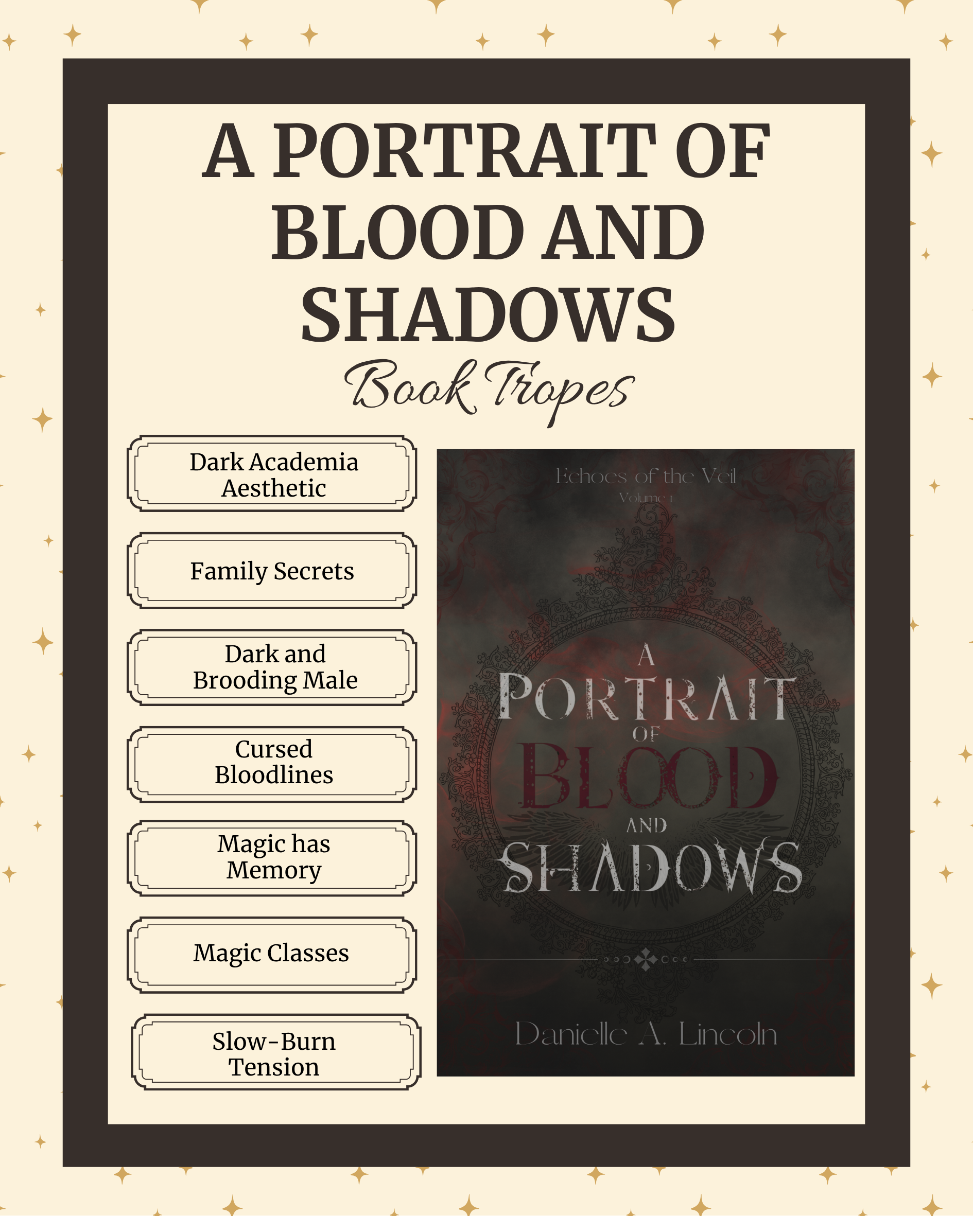 A Portrait of Blood and Shadows: Echoes of the Veil 1
