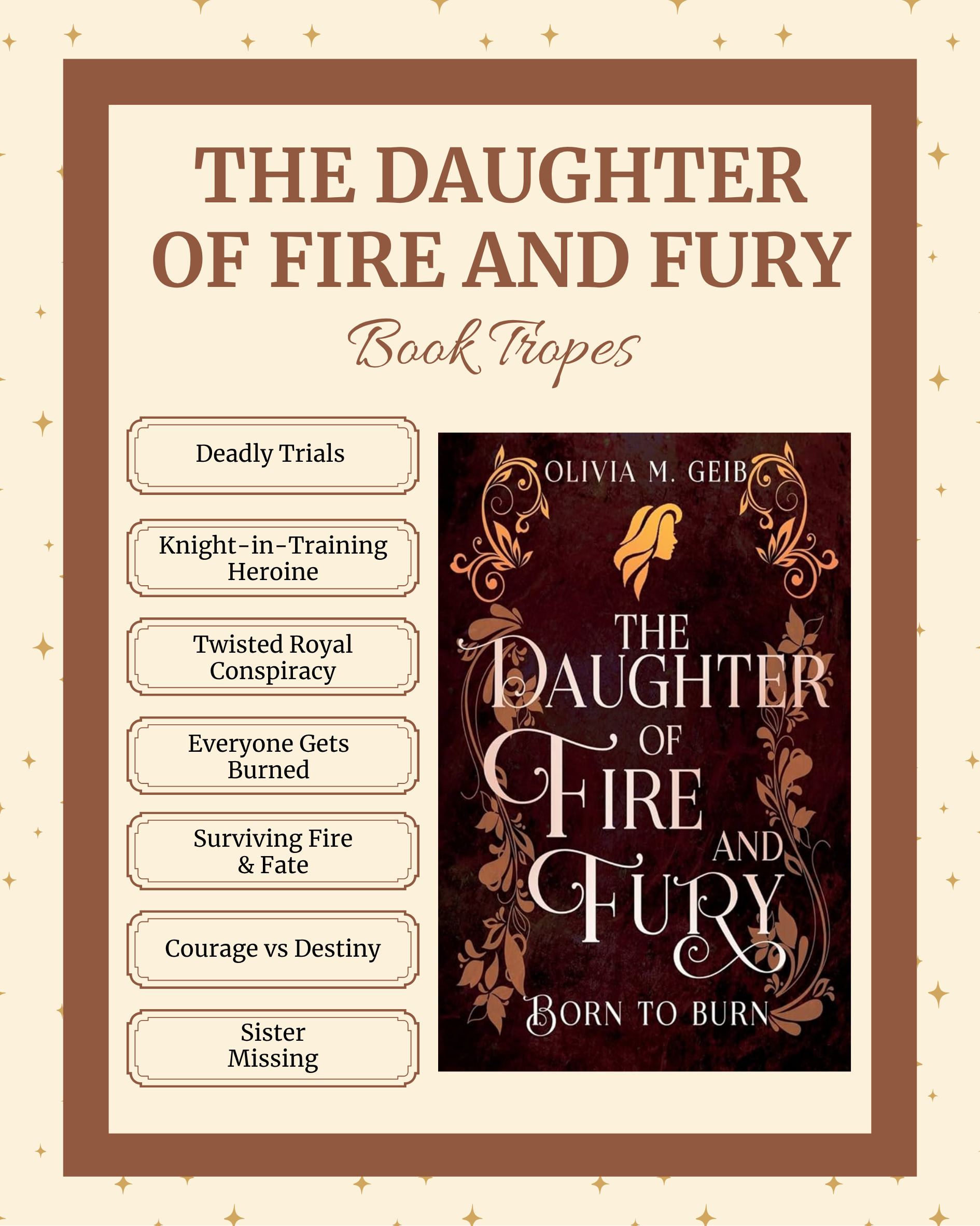 The Daughter of Fire & Fury: Born to Burn